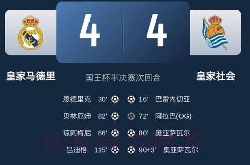 奥亚萨瓦尔:有信心淘汰皇马晋级国王杯决赛 奥亚萨瓦尔:有信心淘汰皇马晋级国王杯决赛