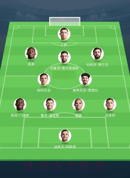 世界杯葡萄牙梅西阵容解析全面分析 世界杯葡萄牙梅西阵容解析全面分析