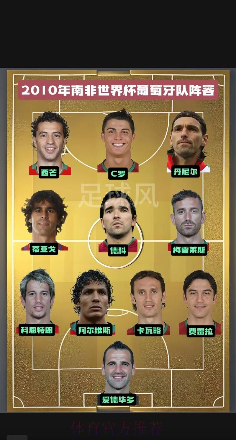 世界杯葡萄牙梅西阵容解析全面分析 世界杯葡萄牙梅西阵容解析全面分析