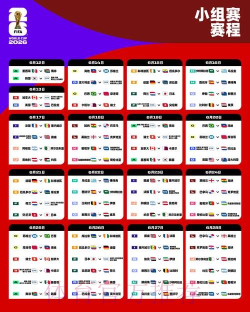 2026世界杯西班牙哈兰德小组赛形势权威解读 2026世界杯西班牙哈兰德小组赛形势权威解读