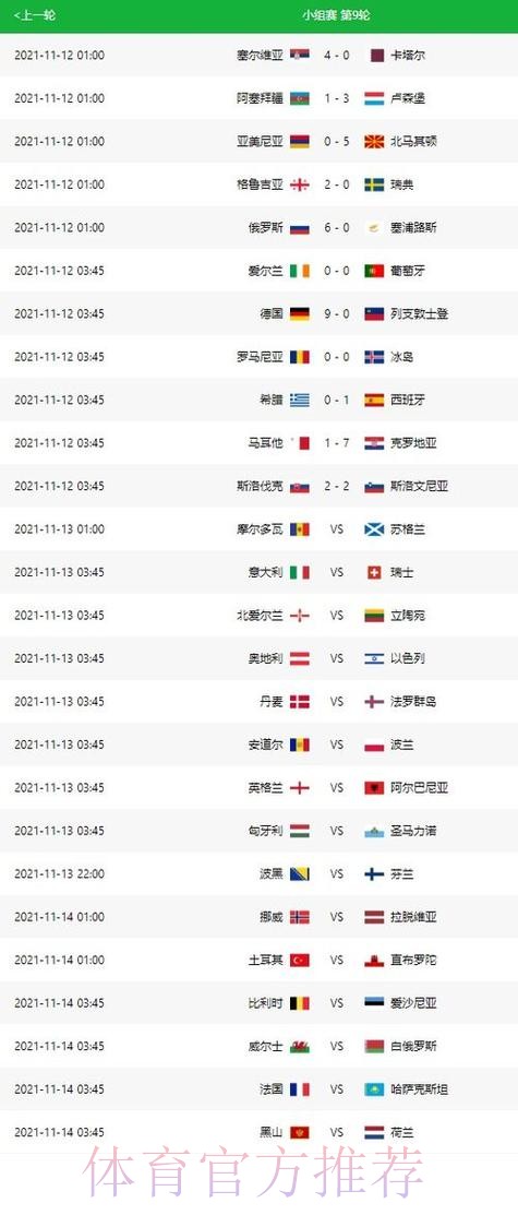 世界杯比分预测APP 世界杯比分预测APP