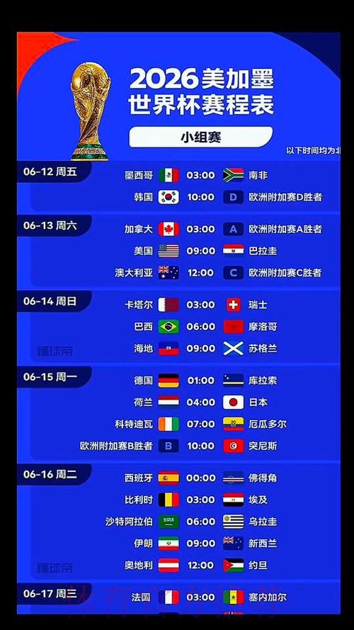 2026美加墨世界杯胜负预测网站 2026美加墨世界杯胜负预测网站