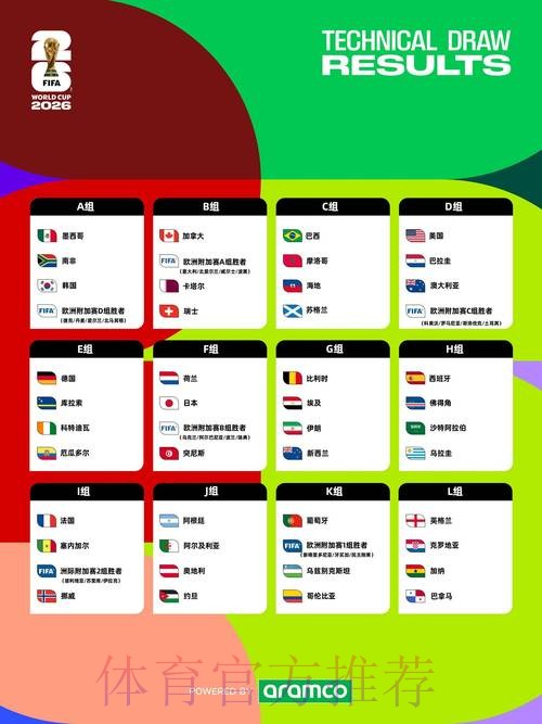 2026世界杯盘口分析APP