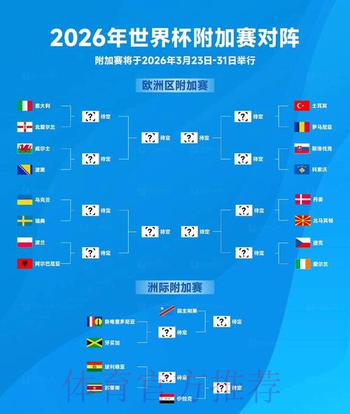 2026世界杯外围在线 2026世界杯外围在线